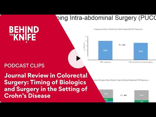 Journal Review in Colorectal Surgery: Timing of Biologics and Surgery of Crohn’s Disease