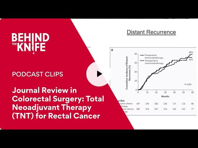 Journal Review in Colorectal Surgery: Total Neoadjuvant Therapy (TNT) for Rectal Cancer